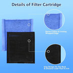 12 PCS Aquarium Filter Cartridge Filters, Rite-Size C Fish Tank Filter Cartridge - Image 5