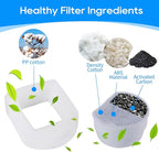 Cat Water Fountain Filter, Pre-Sponge Pet Fountain Filter & Replacement Carbon - Image 2