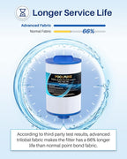 POOLPURE Replacement Filter for PMAX50P4, Unicel 5CH-35, Filbur FC-0300 - Image 6