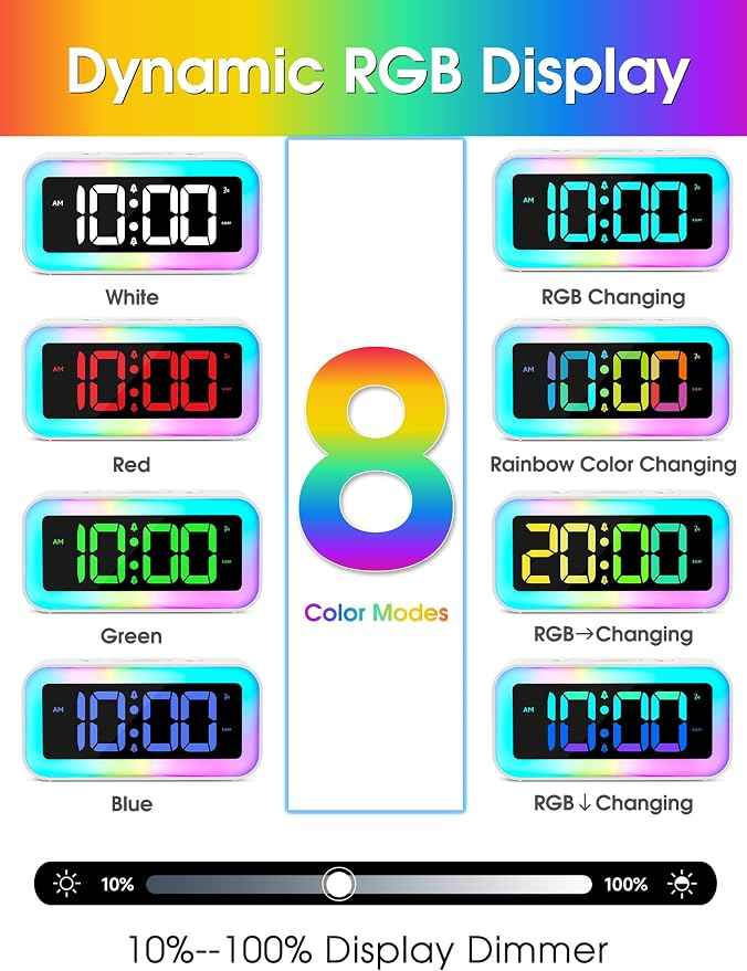 Cadmos Loud Alarm Clock for Bedrooms