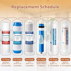 RTW5U Reverse Osmosis Water Filter System - Image 6