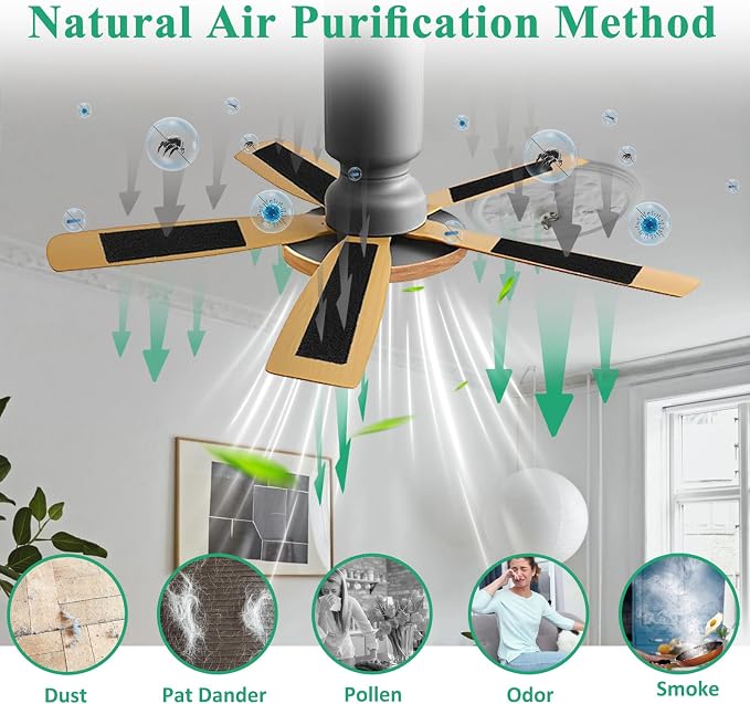 20 Pcs Ceiling Fan Filters for Blades, Fan Air Purifier Pads - Image 2