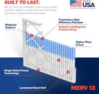 BNX TruFilter 14x25x1 Air Filter MERV 13 - Image 4