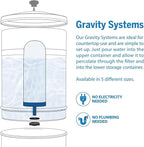 ProOne G-Series 7-Inch Gravity Filter Replacement 2-Pack - Image 4