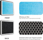 Cabin Air Filter, H11671 Fit for Ram 1500, Ram 1500 Classic, Ram 2500, Ram 3500 - Image 5
