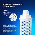 AQUAPHOR Water Filter Pitcher Ideal 7 Cup - Image 5