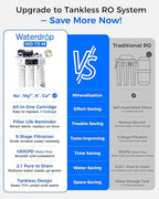 Waterdrop WD-T3-M Remineralization Reverse Osmosis Water Filter, NSF/ANSI 372 - Image 3
