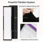 FLT5250PT HEPA Filter Compatible - Image 4