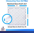 Filter King 31x21.5x1 Air Filter | 4-PACK | MERV 8 HVAC Pleated A/C Furnace - Image 2