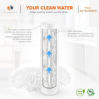 Aquaboon 5 Micron 20 x 4.5 Sediment, Iron & Manganese, CTO Whole House Water - Image 5