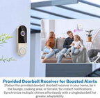 1080p Wireless Doorbell Camera