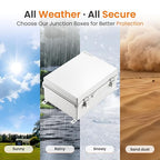 QILIPSU Outdoor Electrical Box, 11.4"x7.5"x5.5" Waterproof Junction Box IP67 - Image 5