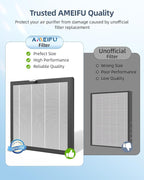 AMEIFU Air Purifier Replacement Filter, AMEIFU G3 Air Purifier, 1 Pack - Image 5