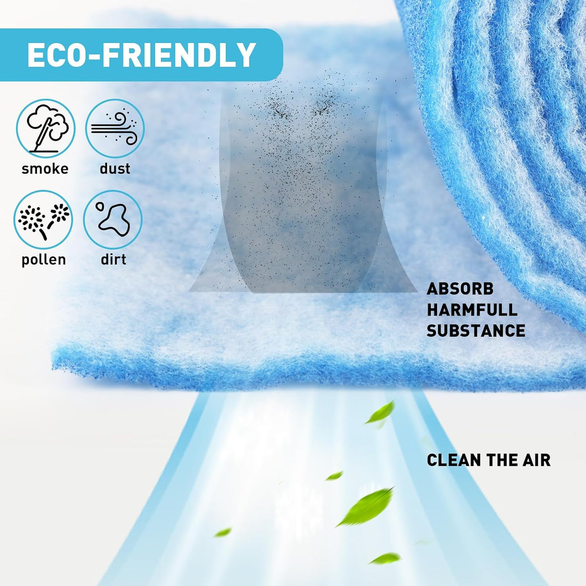 12"×140" Air Vent Filter for Home,AC & Floor Register Filter,MERV 8