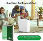 Afloia Toxin Remover Filter, Compatible - Image 5