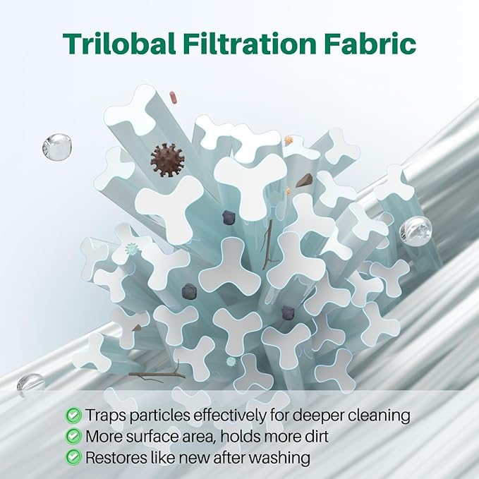 TOREAD PRB25SF Spa Filter Replaces Unicel C-4405, Marquis 20342, Filbur FC-2387 - Image 5