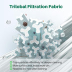 TOREAD PRB25SF Spa Filter Replaces Unicel C-4405, Marquis 20342, Filbur FC-2387 - Image 5