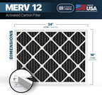 BNX TruFilter 18x24x1 MERV 12 Odor Defense AC Furnace Air Filter - Image 2