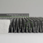 ECOGARD XC35509C Premium Cabin Air Filter - Image 3