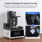 ANYCUBIC ABS-Like Resin 3.0, 3D Printer Resin - Image 6