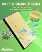 Cabin & Engine Air Filter Fit for Explorer 11-19, Flex 10-19, Fusion 10-12 - Image 6