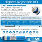 APPLIED MEMBRANES INC. 200 GPD Reverse Osmosis Membrane | RO Membrane Water - Image 4