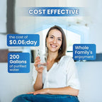 GOLDEN ICEPURE RWF6700A Refrigerator Water Filter Replacement - Image 7
