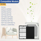 HAPF600 Filter Replacement for Holmes HAPF600 Air Puri-fier, 4 Filter + Carbon - Image 4