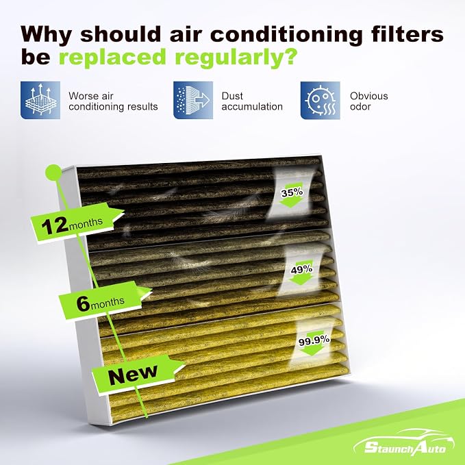 Engine and Cabin Air Filter Combo Set - Image 3