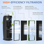FLT4825VO HEPA Toxin Absorber Filter B Replacement Compatible - Image 3