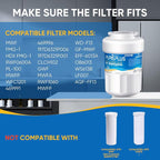 PUREPLUS Replacement for MWF®, SmartWater® MWFP, HDX FMG-1, GSE25GSHECSS - Image 2