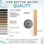 Ronaqua 20" x 4.5" Big Sediment Replacement Water Filter Cartridge, 1 Micron - Image 7