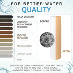 Ronaqua 20" x 4.5" Big Sediment Replacement Water Filter Cartridge, 1 Micron - Image 7