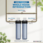 Max Water Whole House 20" x4.5" Purple Clear WH Water Filter Housing 1 inch - Image 5