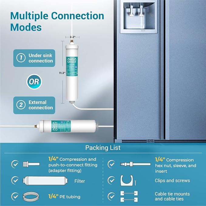 AQUACREST 5 years In-Line Water Filter - Image 3