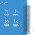 Mist Countertop Water Filter MFC093, Replacement Water Filter - Image 3