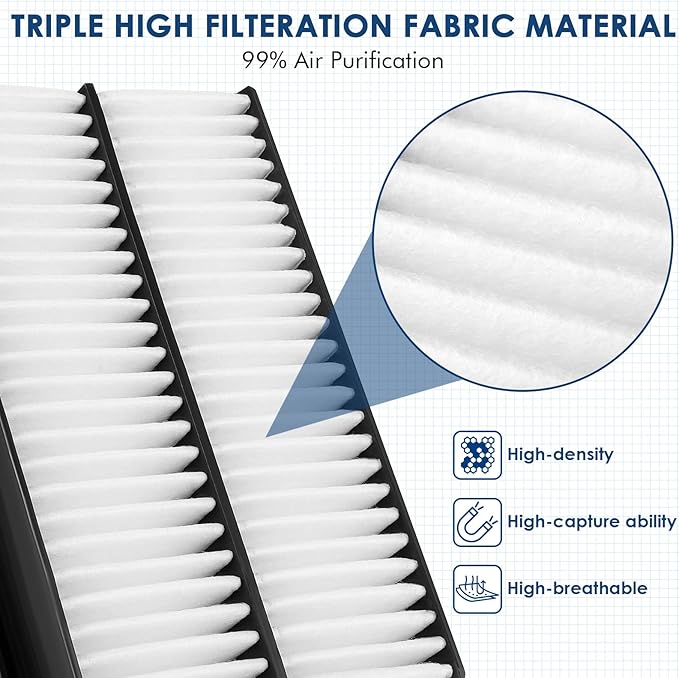 CA10013 Replacement Engine Air Filter, Efficient Filtration Offers 99% Air - Image 2