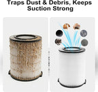 VF4000 Replacement Filter for RIGID 72947 5-20 Gallon Wet/Dry Vacuums & Husky - Image 3