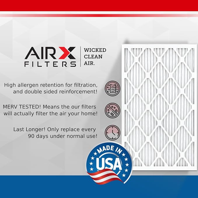 AIRX FILTERS WICKED CLEAN AIR. 21.5x23.5x1 Air Filter MERV 11 Electrostatic - Image 3