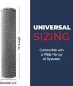 American Made, 5 Micron 2.5" x 10" Whole House CTO Carbon Sediment Water Filter - Image 5