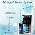 2 Pack B-D02L/M05 Replacement Filter Compatible - Image 2