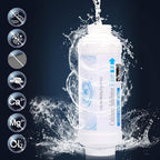 CozyCabin Pack of 2 Mist Calcium Inhibitor Filter Outdoor Misting System Filter - Image 2