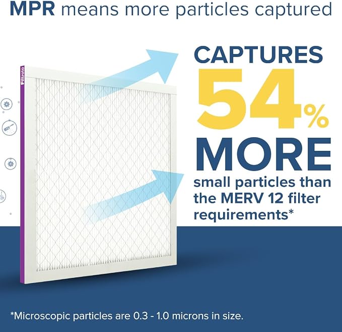 Filtrete 14x36x1 AC Furnace Air Filter, MERV 12, MPR 1500, CERTIFIED asthma & - Image 4