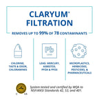 Aquasana Countertop Water Filter | Reduces Lead, PFAS & Microplastics