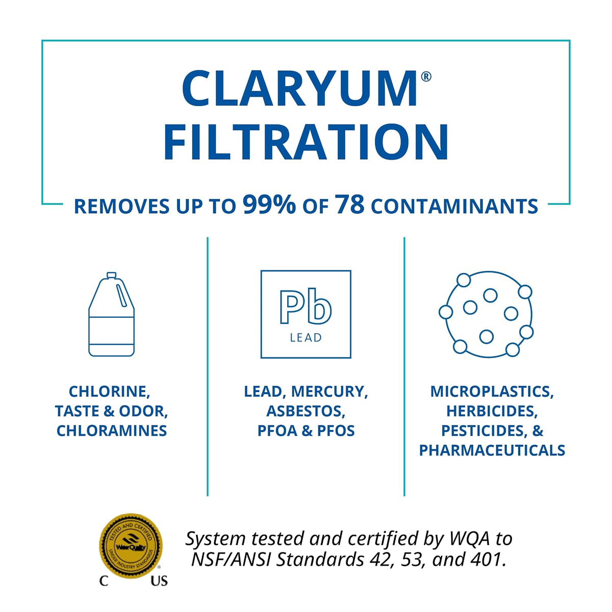 Aquasana Countertop Water Filter | Reduces Lead, PFAS & Microplastics