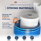 Aquaboon 3-Stage Whole House Water Filtration System - Image 5