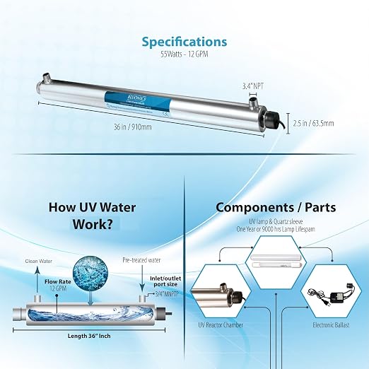 Bluonics 24 GPM Well Water Filter System - Image 4