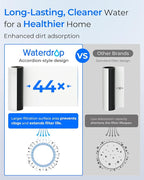 Waterdrop Whole House Water Filter, Sediment Filter Reduce Heavy Metals - Image 5