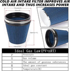 6" Inlet Cold Air Intake Filter Cone Replacement Performance Washable Clamp-On - Image 5