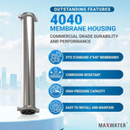 Max Water - Heavy Duty - Reverse Osmosis 4040 Membrane Housing - 4" x 40" good - Image 6